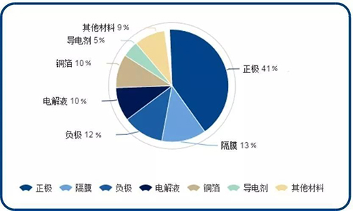 草莓视频APP下载官方污视频池包材料构成.jpg