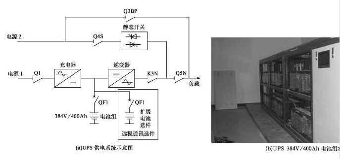 磷酸铁草莓视频APP下载官方污视频池在UPS中的应用.png