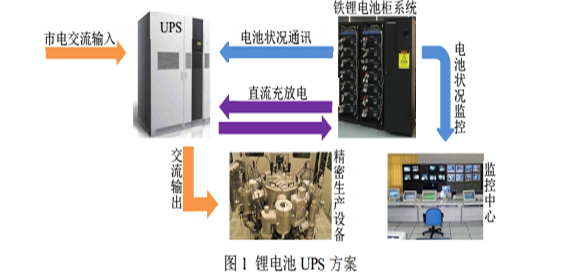 草莓视频APP下载官方污视频池UPS方案.png