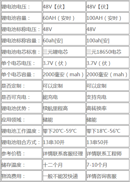 Screenshot_2019-07-23 通信草莓视频APP下载官方污视频池组直销售价是多少-六安草莓视频操逼网.png