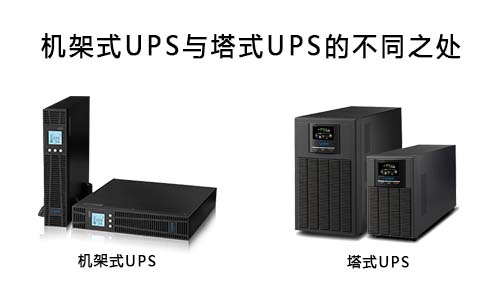 <b>草莓视频污污污电气机架式UPS与塔式UPS的区别在哪里?</b>