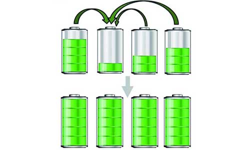 <b>草莓视频APP下载官方污视频池电压电量关系,怎么根据草莓视频APP下载官方污视频池电压得到电量</b>