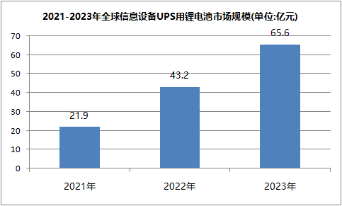 草莓视频APP下载官方污视频池ups