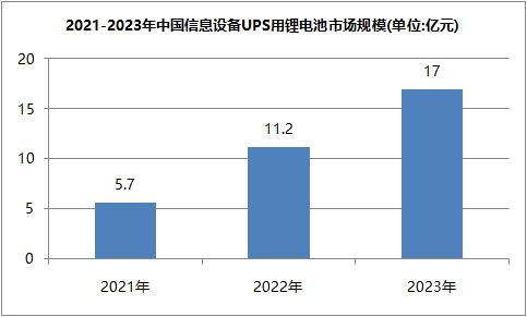 草莓视频APP下载官方污视频池ups