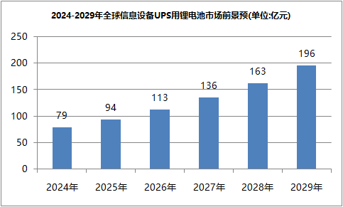 草莓视频APP下载官方污视频池ups